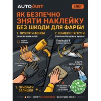 Як безпечно зняти наклейку з авто без пошкодження фарби та слідів клею