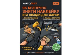 Як безпечно зняти наклейку з авто без пошкодження фарби та слідів клею